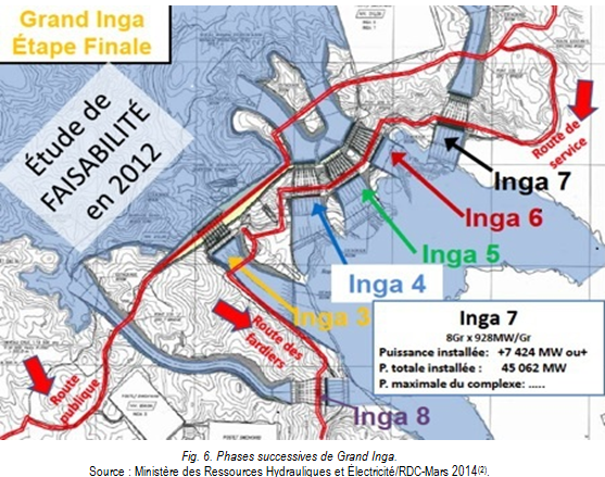 Fig6_Phases successives Gd Inga