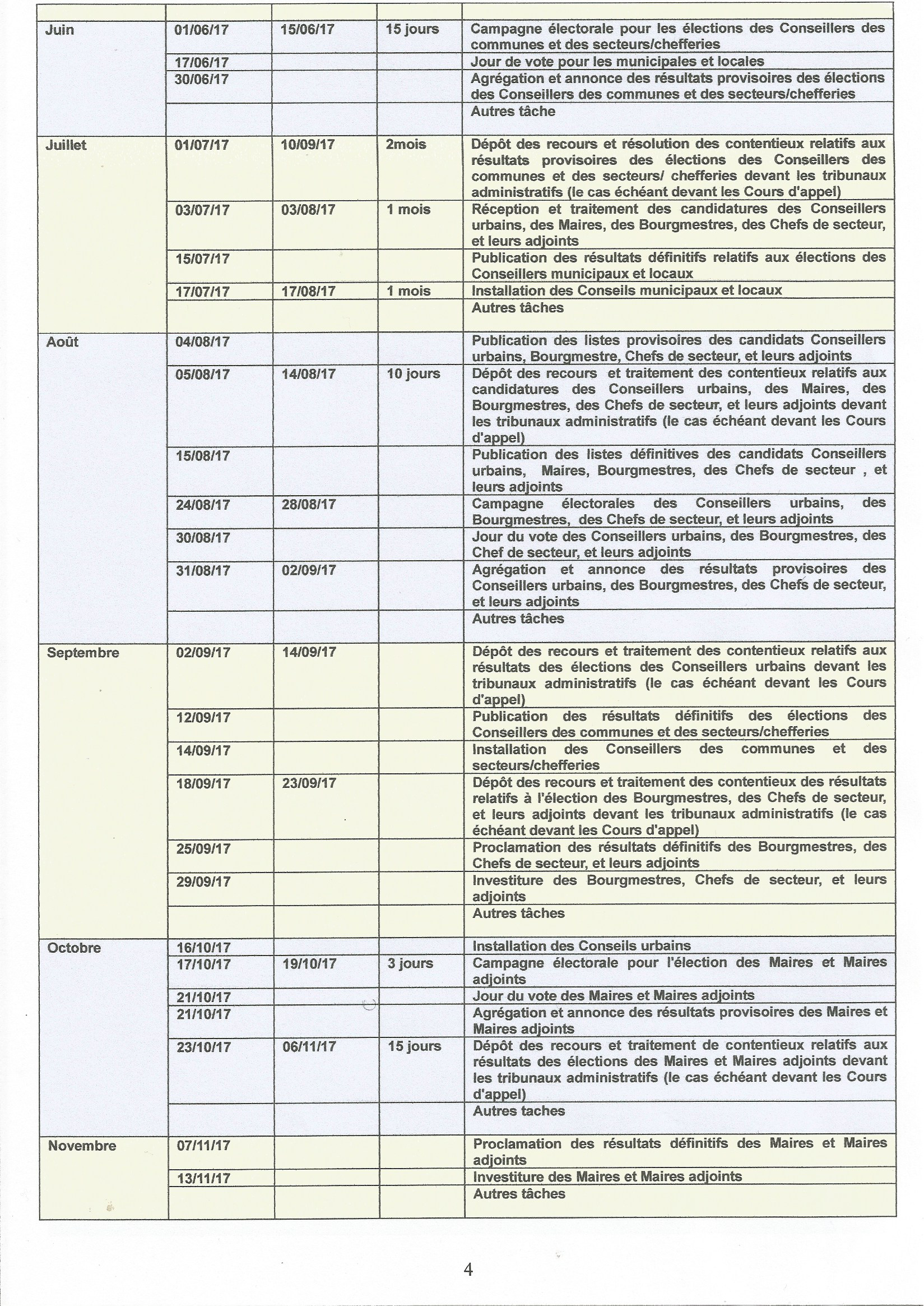 CALENDRIER EG4