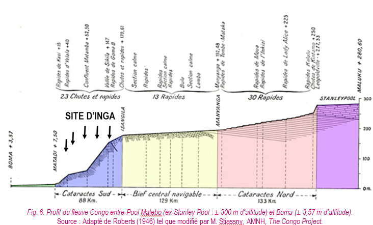 Inga2_Fig6_Part2