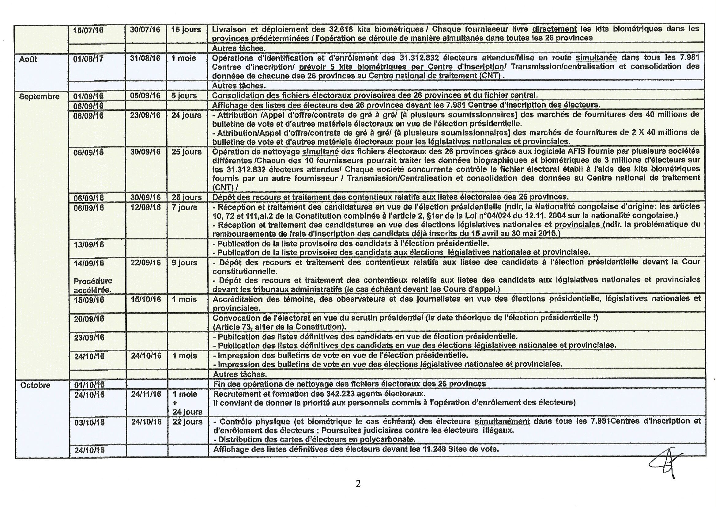 Aprodec2 Note technique addendum