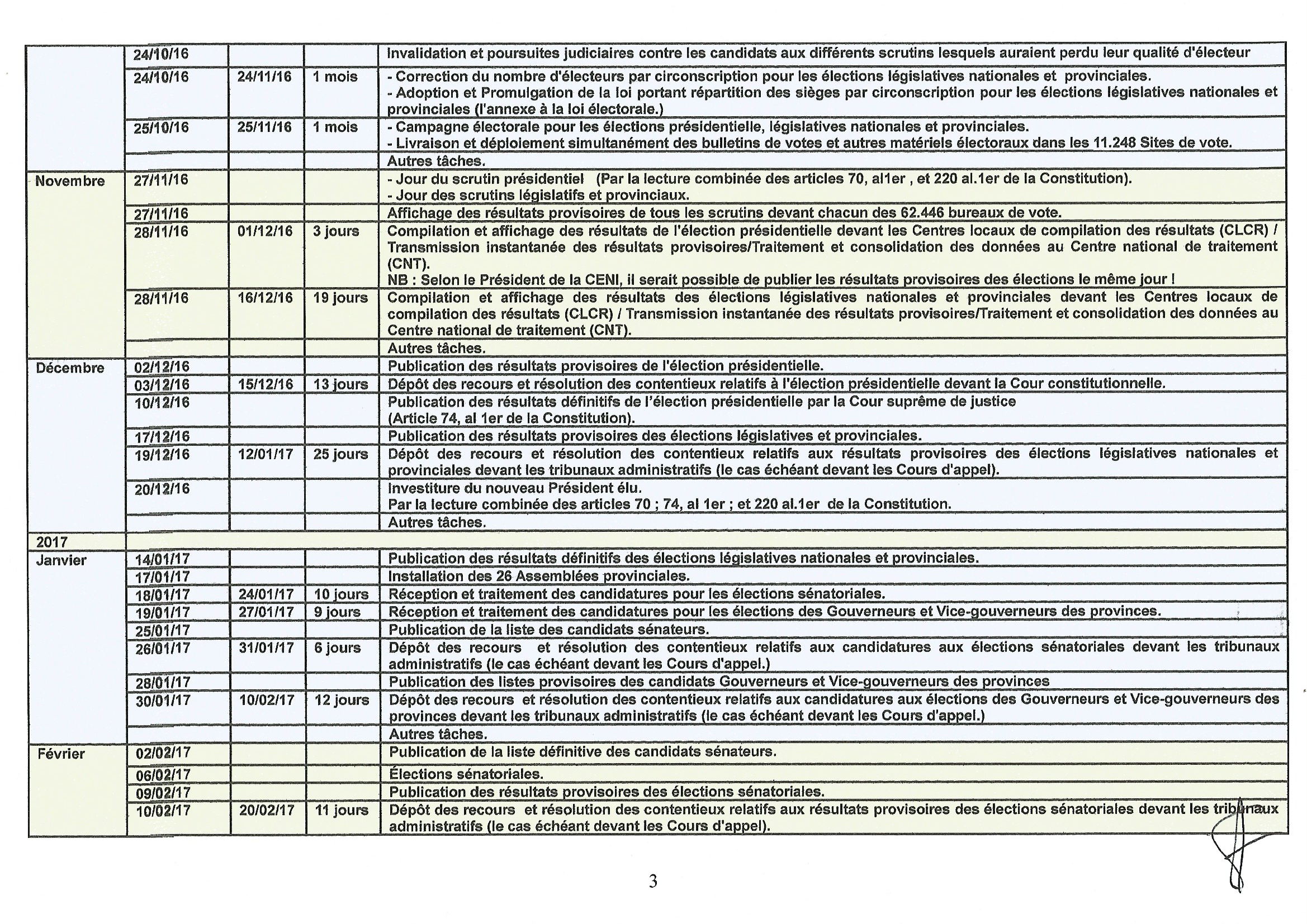 Aprodec3 Note technique addendum
