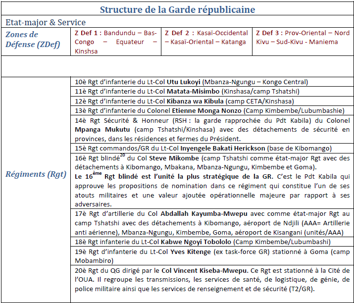 structure-et-organisation-gr