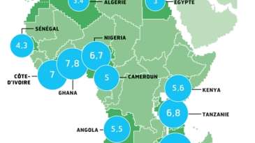 Rapport Économique 2012 sur l'Afrique : Les 10 dragons du continent