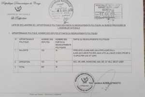 Liste de déclaration de l’appartenance politique des partis ou regroupements politiques au bureau provisoire de l’Assemblée nationale.