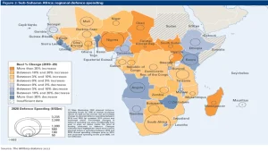 Sub-Saharan Africa: regional defence spending
